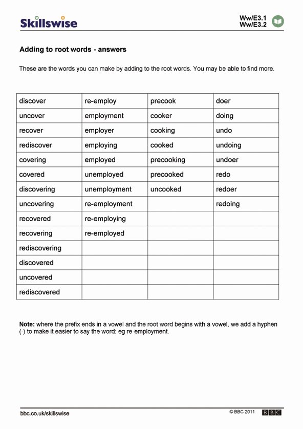 Root Words Worksheet Pdf Inspirational Adding to Root Words
