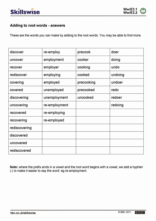 50 Root Words Worksheet Pdf