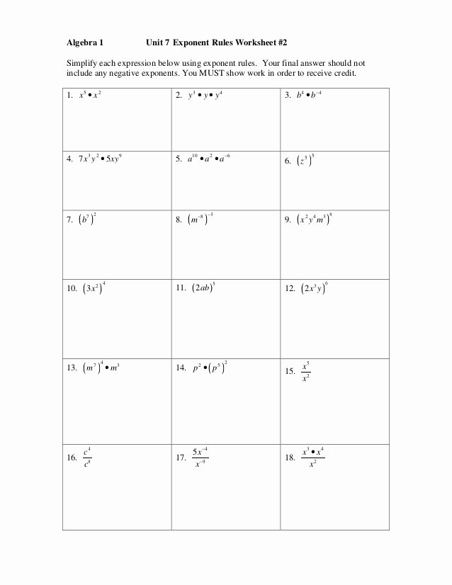 Rules Of Exponents Worksheet Pdf Elegant Exponent Review 4 8