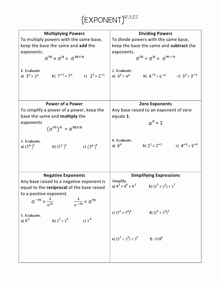 Rules Of Exponents Worksheet Pdf Unique Exponent Rules Pdf School Ideas Math