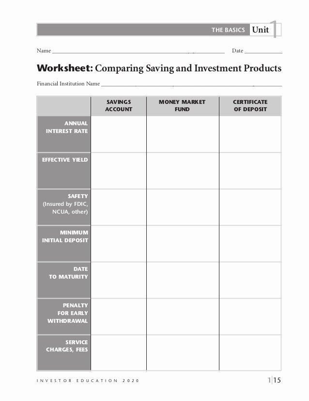 Saving and Investing Worksheet Elegant Basics Of Saving and Investing