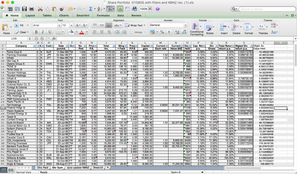 Saving and Investing Worksheet Inspirational Trade Spreadsheets for Effective software – Mehd