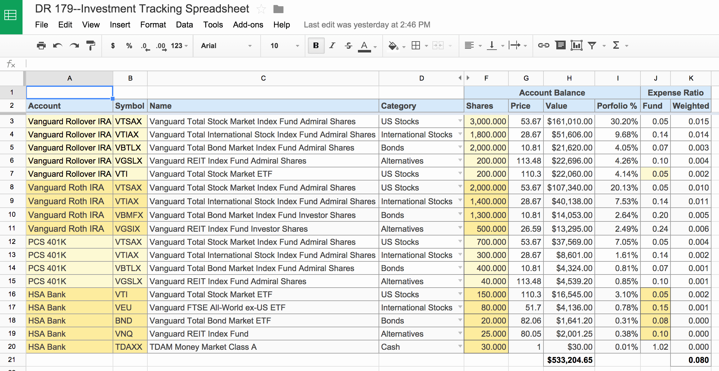 Saving and Investing Worksheet New An Awesome and Free Investment Tracking Spreadsheet