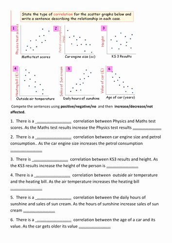 Scatter Plot Correlation Worksheet Awesome Scatter Gap Fill Correlation and Relationships by