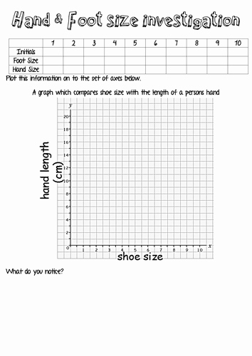 Scatter Plot Correlation Worksheet Awesome Scatter Graph Worksheets by T0md3an