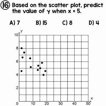 Scatter Plot Correlation Worksheet Best Of Scatter Plot Worksheets