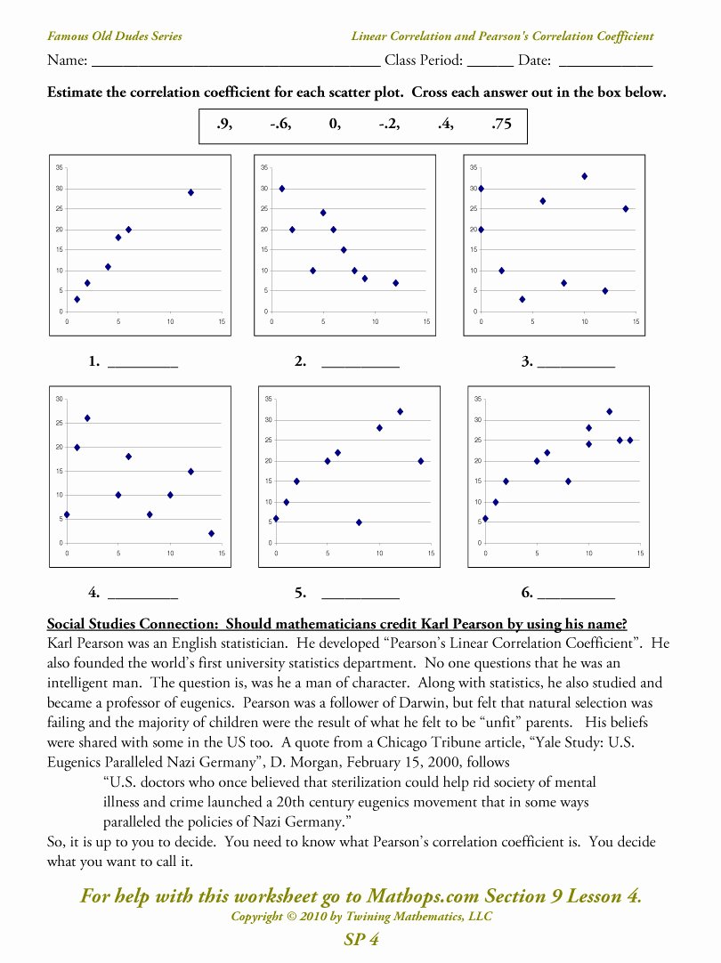 Scatter Plot Correlation Worksheet Best Of Sp 4 Linear Correlation and Pearson S Correlation