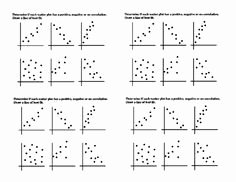 Scatter Plot Correlation Worksheet Inspirational Scatter Plot Ticket Out the Door From Dawnmbrown On