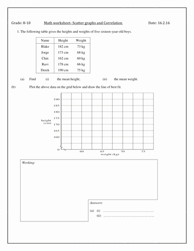 Scatter Plot Correlation Worksheet Lovely Scatter Diagram Worksheet by Mathjp1
