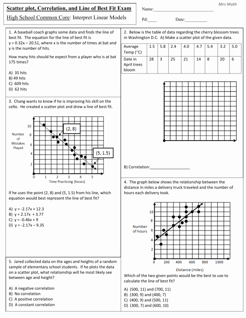 Scatter Plot Correlation Worksheet Lovely Scatter Plot Correlation and Line Of Best Fit Exam High