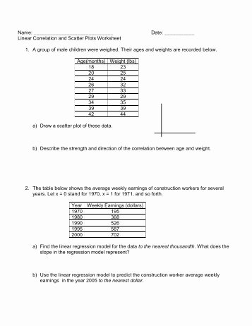 Scatter Plot Correlation Worksheet New Scatter Plot Worksheet for Questions 1 3 A Identify the