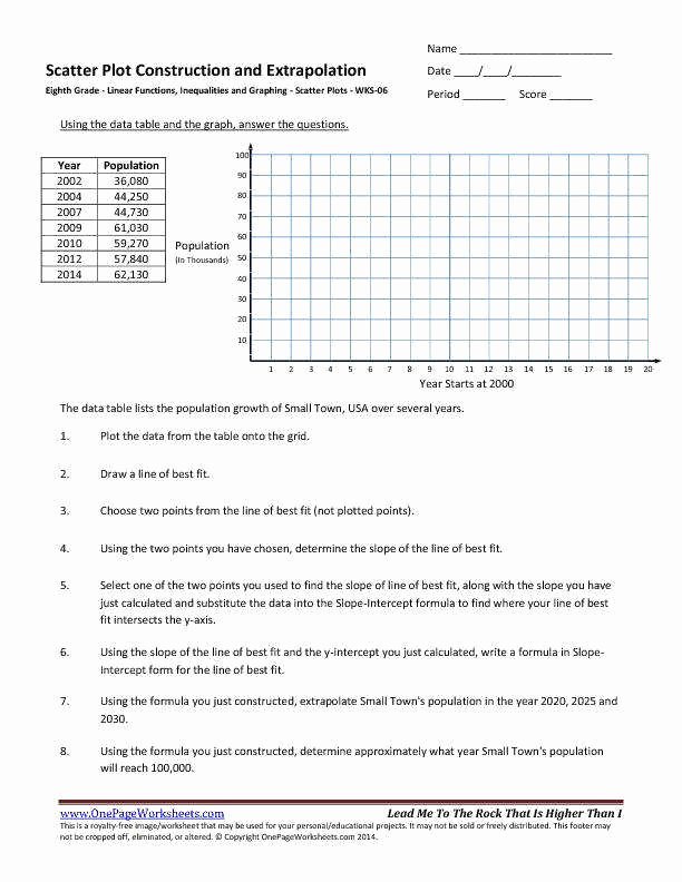 Scatter Plot Worksheet 8th Grade Beautiful Scatter Plot Worksheet