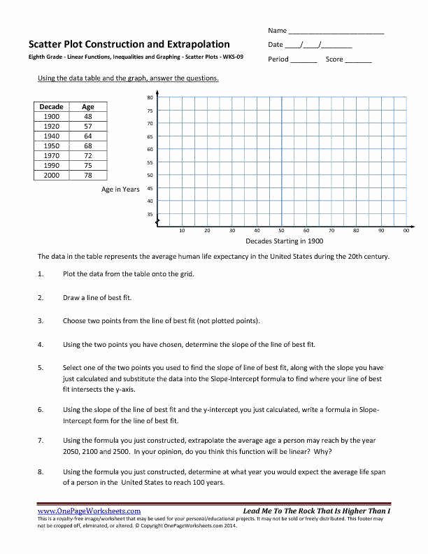 Scatter Plot Worksheet 8th Grade Best Of Scatter Plot Worksheets