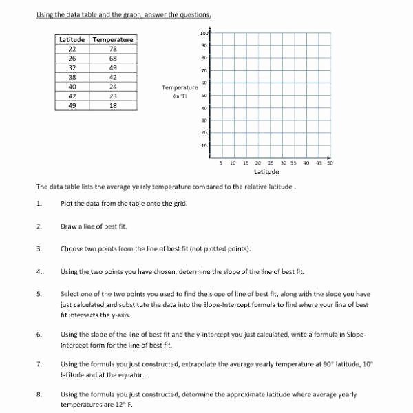 Scatter Plot Worksheet 8th Grade Best Of Scatter Plots Worksheets