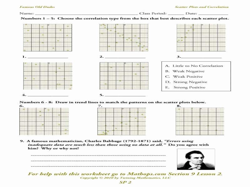 50 Scatter Plot Worksheet 8th Grade