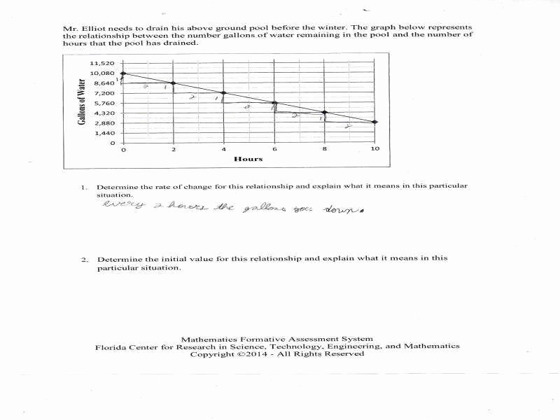 Scatter Plot Worksheet with Answers Beautiful Scatter Plot Worksheet