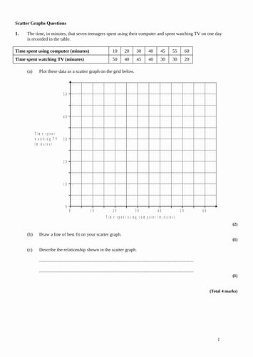 Scatter Plot Worksheet with Answers Best Of Scatter Plot Worksheet