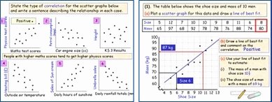 Scatter Plot Worksheet with Answers Best Of Scatter Plots and Line Best Fit Worksheet Answers the