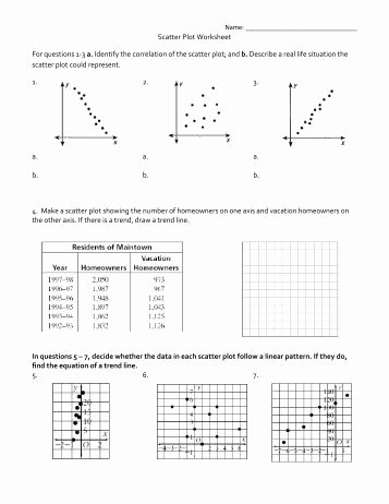 Scatter Plot Worksheet with Answers Fresh Scatter Plots for Bivariate Data Independent Practice