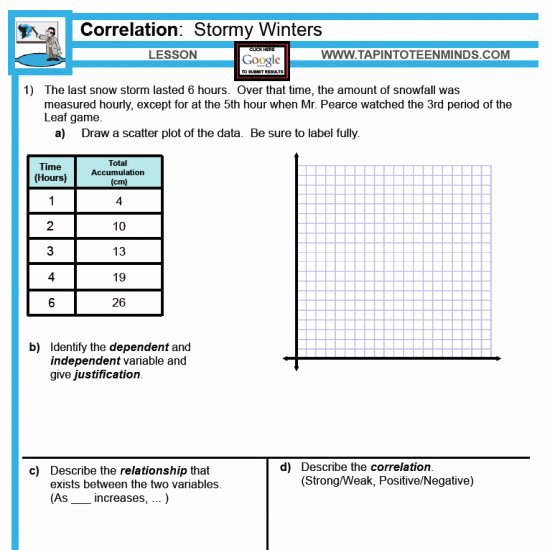 Scatter Plot Worksheet with Answers Inspirational Scatter Plot Worksheets