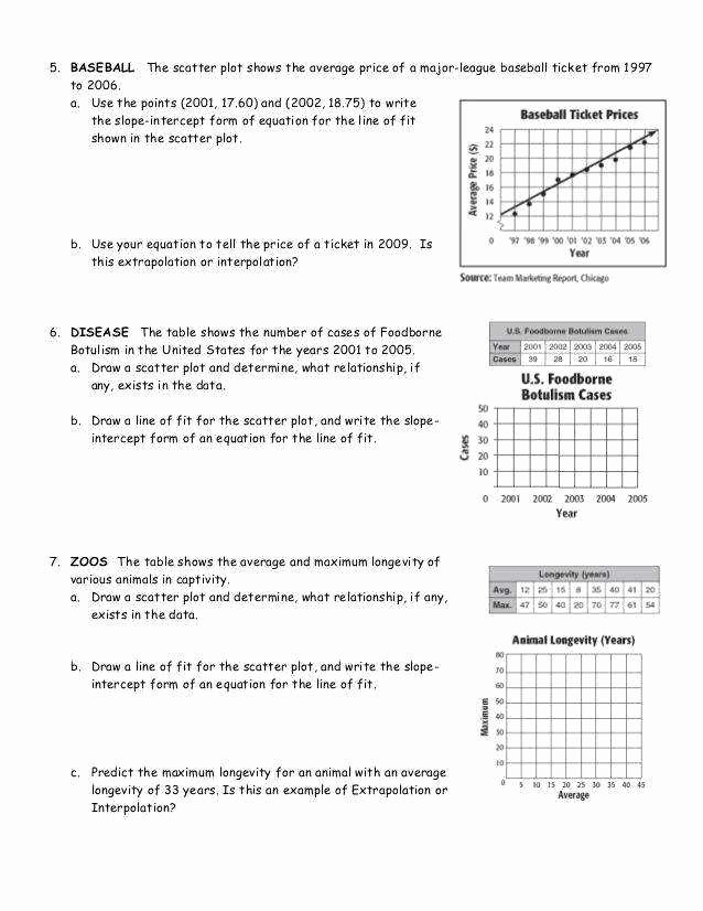 Scatter Plot And Line Of Best Fit Worksheet Answer Key