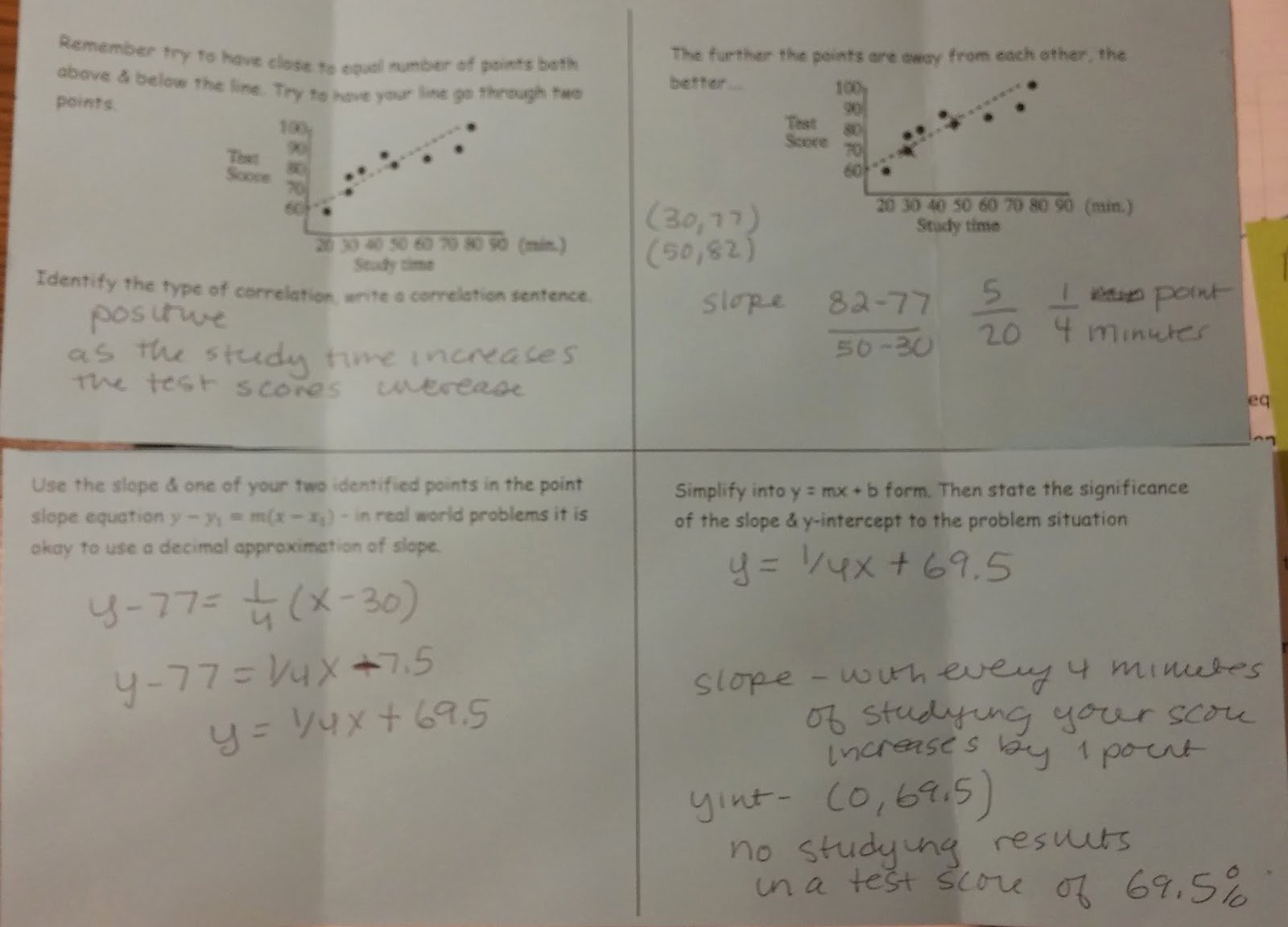 Scatter Plot Worksheet with Answers Lovely Beautiful Math Unit 5 Scatter Plots Correlation and