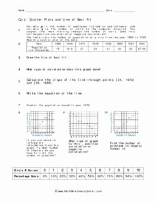 Scatter Plot Worksheet with Answers Lovely Quiz Scatter Plots and Line Of Best Fit Worksheet for 8th