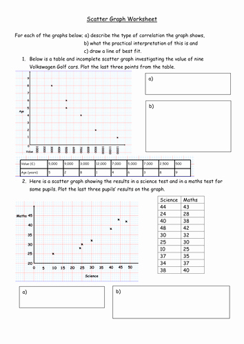 Scatter Plot Worksheet with Answers Luxury Scatter Graphs Worksheet Ks3 Gcse by Cameronwilford