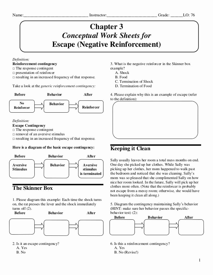 Schedules Of Reinforcement Worksheet Inspirational 87 Best Images About Aba Reinforcement On Pinterest