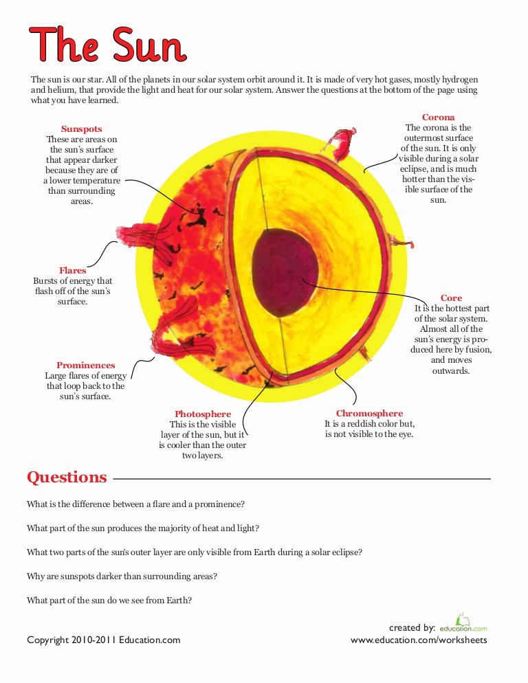 Science World Worksheet Answers Awesome Sun Diagram Review