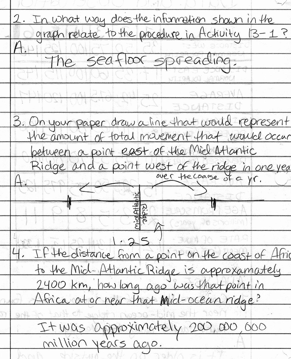 Science World Worksheet Answers Inspirational Sea Floor Spreading Worksheet Answers Seafloor Spreading
