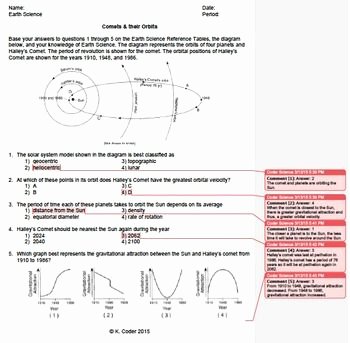 Science World Worksheet Answers Lovely Worksheet Ets &amp; their orbits Editable W Answers