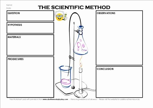 Scientific Method Examples Worksheet Beautiful Scientific Method Worksheet