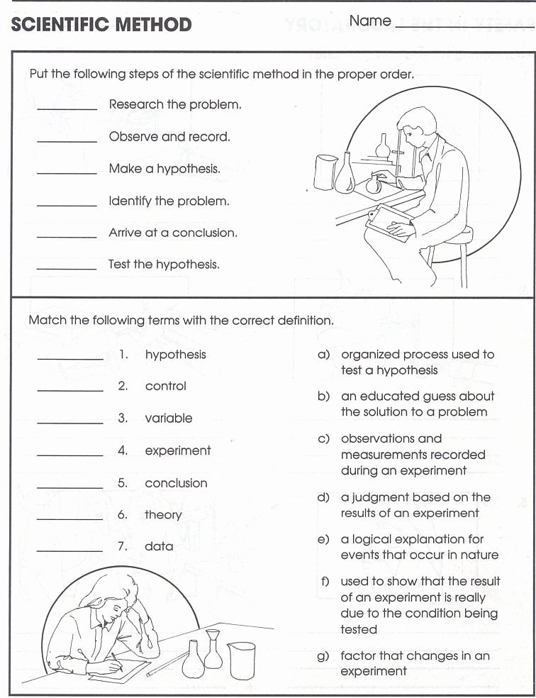 Scientific Method Examples Worksheet Best Of Unit 1 Ps Science with Seaford