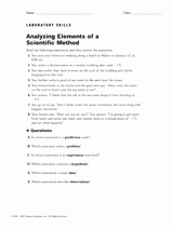 Scientific Method Story Worksheet Answers Fresh Analyzing Elements Of A Scientific Method Teachervision
