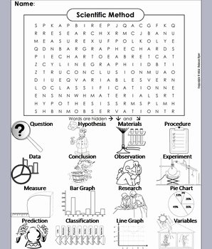 Scientific Method Story Worksheet Answers New the Scientific Method Worksheet Word Search by Science