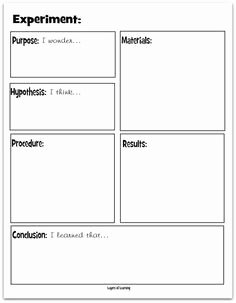Scientific Method Worksheet 4th Grade Fresh A Simple Introduction to the Scientific Method