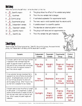 Scientific Method Worksheet Answer Key Lovely Exploring the Scientific Method Worksheet by Adventures In