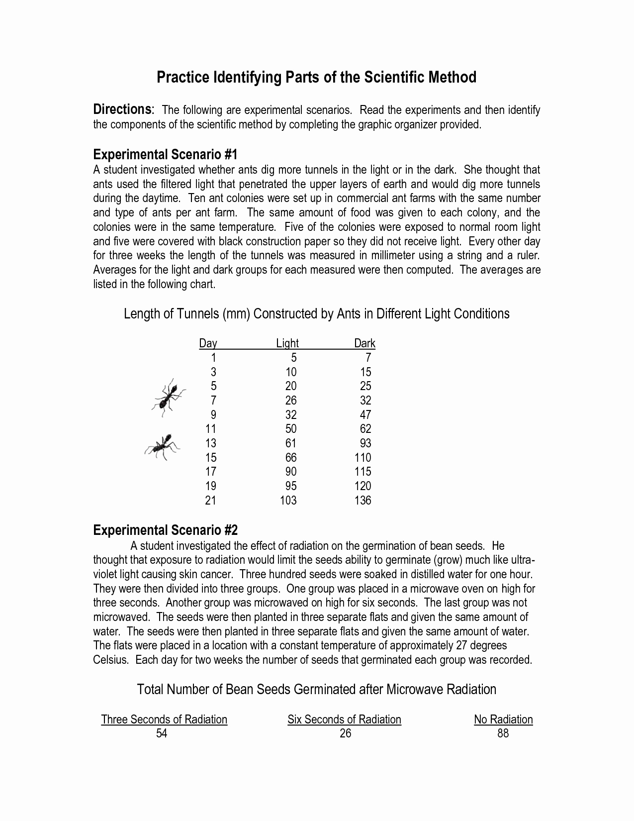 50 Scientific Method Worksheet Answers