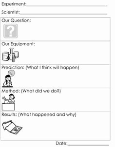 Scientific Method Worksheet Elementary Awesome Scientific Method Worksheet Homeschool Ideas