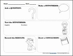 Scientific Method Worksheet Elementary Inspirational Scientific Method Worksheet Homeschool Ideas