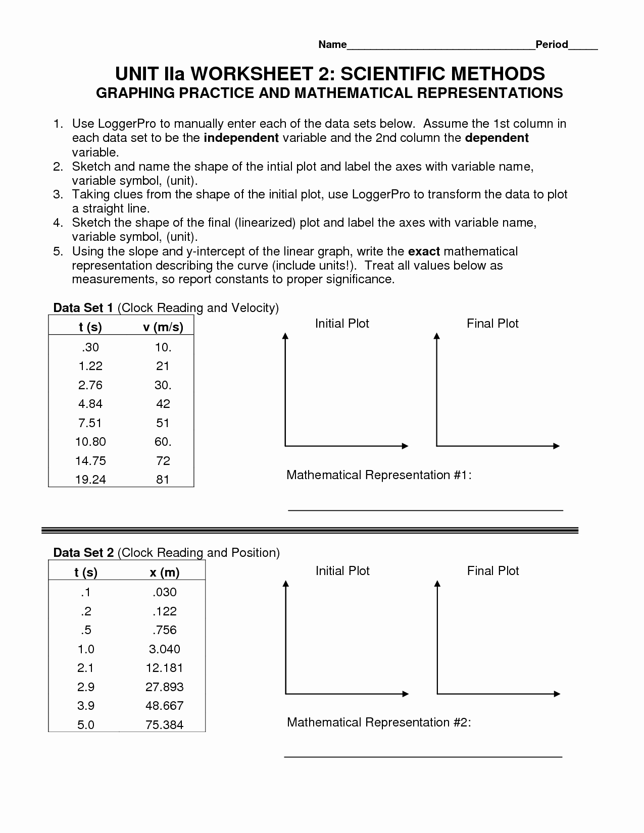 Scientific Method Worksheet High School Fresh 17 Best Of School Science Worksheets Five Senses