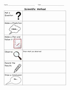 Scientific Method Worksheet High School Unique 1000 Images About 7th Grade Science On Pinterest