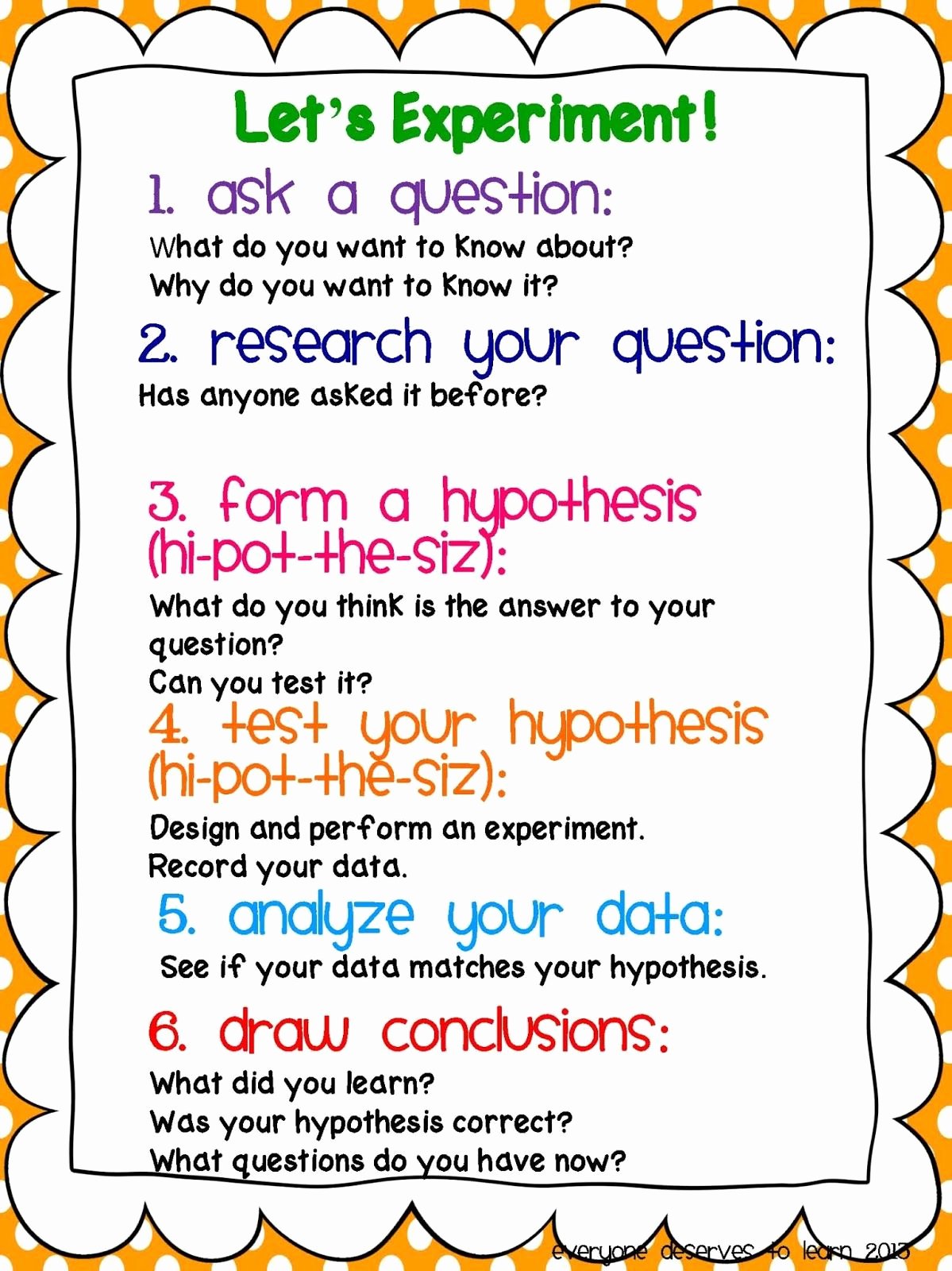 Scientific Method Worksheet Middle School Awesome Scientific Method for Kids