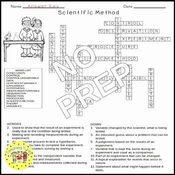 Scientific Method Worksheet Middle School Beautiful Scientific Method Crossword Puzzle by Teaching Tykes