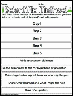 Scientific Method Worksheet Middle School Beautiful Scientific Method Worksheet Middle School the Best