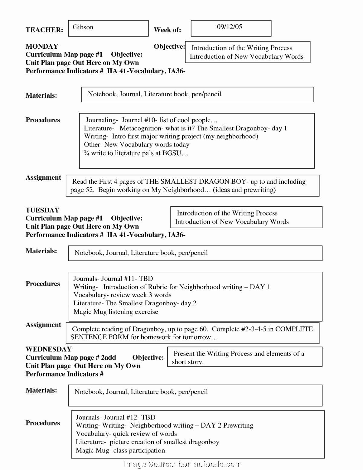 Scientific Method Worksheet Middle School Luxury Fresh Lessons Learned Project Management Examples 23