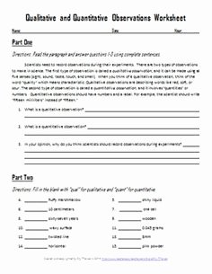 Scientific Method Worksheet Middle School Unique Brainpop Scientific Method Graphic organizer