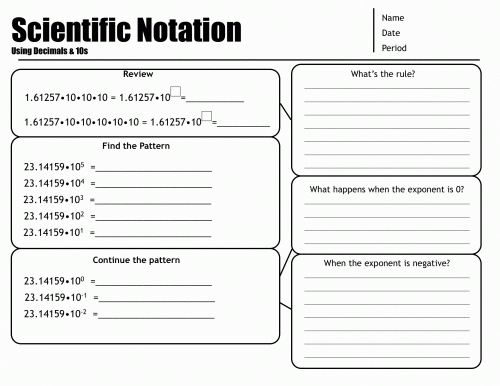 Scientific Notation Worksheet 8th Grade Fresh Here S A Page to Students Thinking About Patterns when
