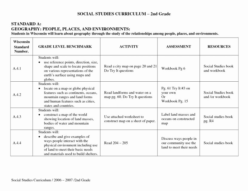 Second Grade social Studies Worksheet New 2nd Grade social Stu S Worksheets